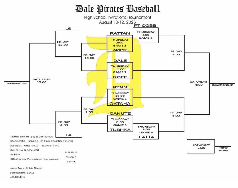 Dale High School Invitational Tournament&nbsp;Preview