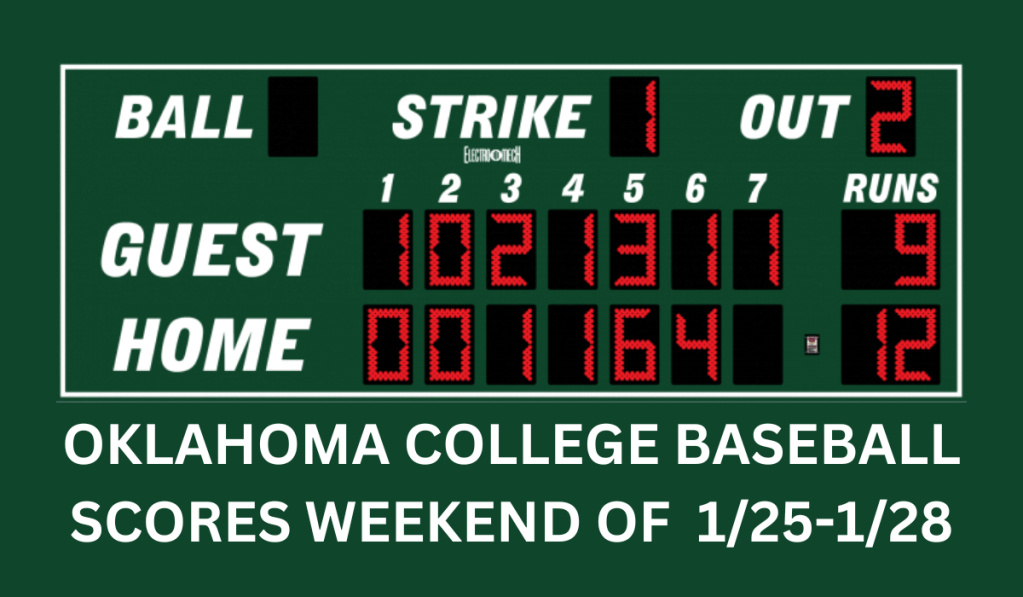 Oklahoma College Baseball Scoreboard – Weekend Jan 24-Jan&nbsp;28