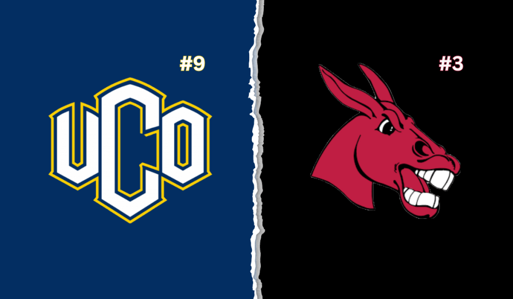 UCO vs Central Missouri&nbsp;Preview