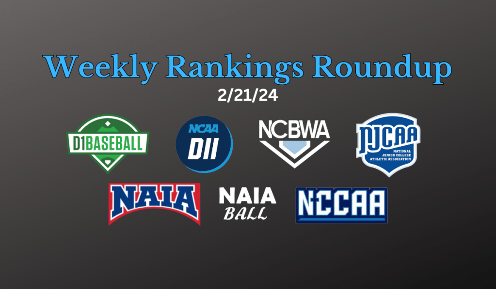 Weekly Rankings Roundup – February&nbsp;21