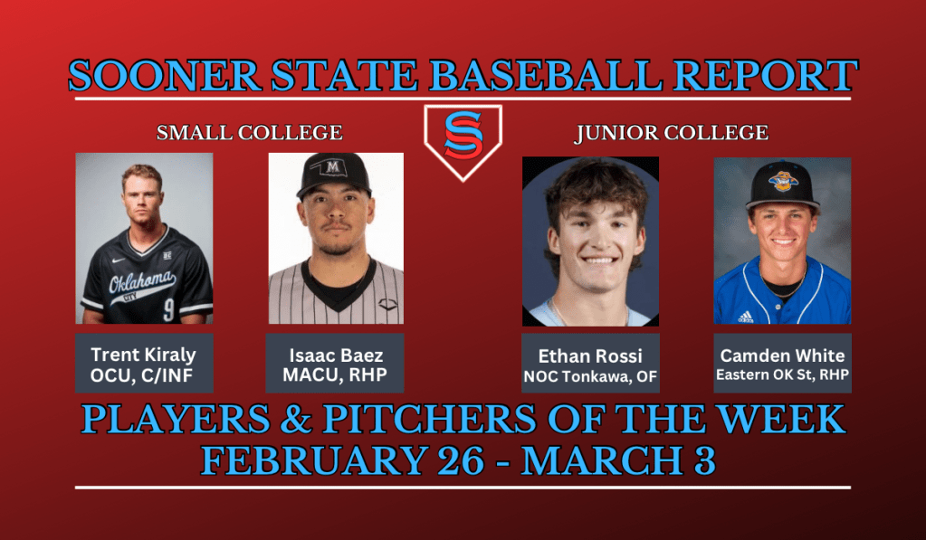 SSBR Players/Pitchers of the Week – Feb 26-Mar&nbsp;3