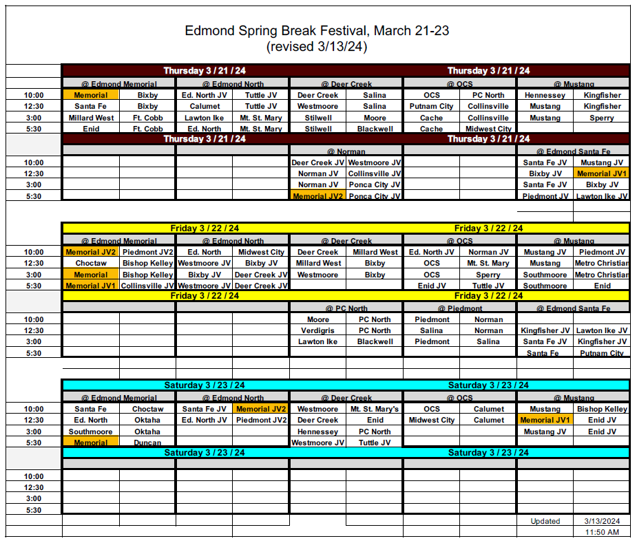 Edmond Spring Break Festival Sooner State Baseball Report