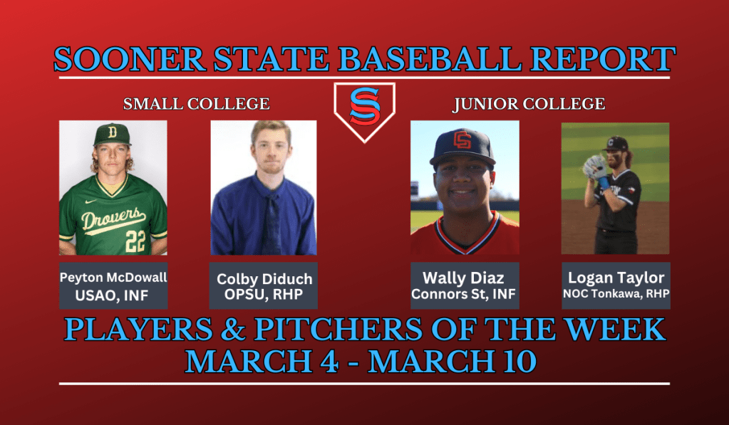 SSBR Players/Pitchers of the Week – Mar 4-Mar&nbsp;10