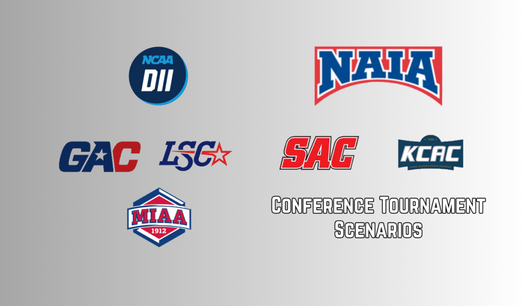 Small College Conference Tournament&nbsp;Scenarios