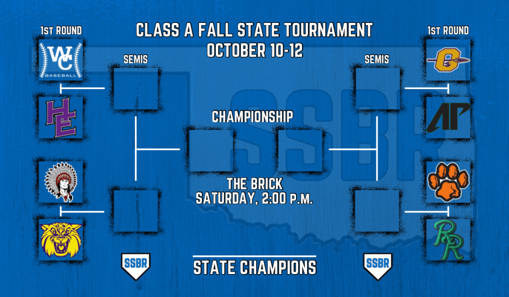 Class A State Tournament Preview/Scoreboard