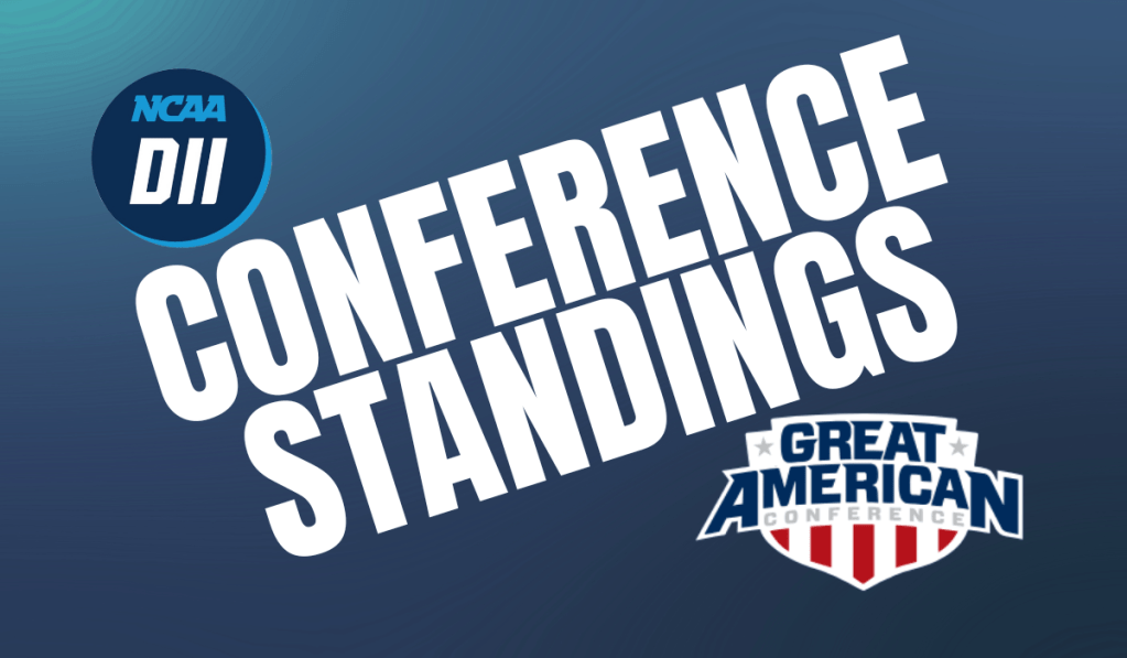 Great American Conference Standings & Postseason&nbsp;Scenarios