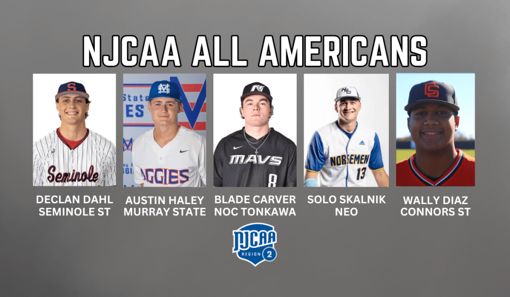 Five Oklahoma JUCO Players Earn All America&nbsp;Honors