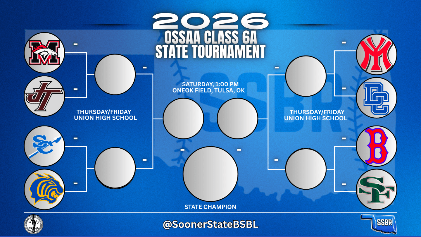 OSSAA Class 6A State Tournament Preview and Scoreboard – Sooner State ...
